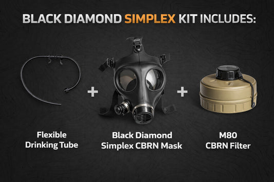 Israeli 4A1 Black Diamond Tactical CBRN Gas Mask Kit - 40mm NATO Filter and Hydration Tube, Adult