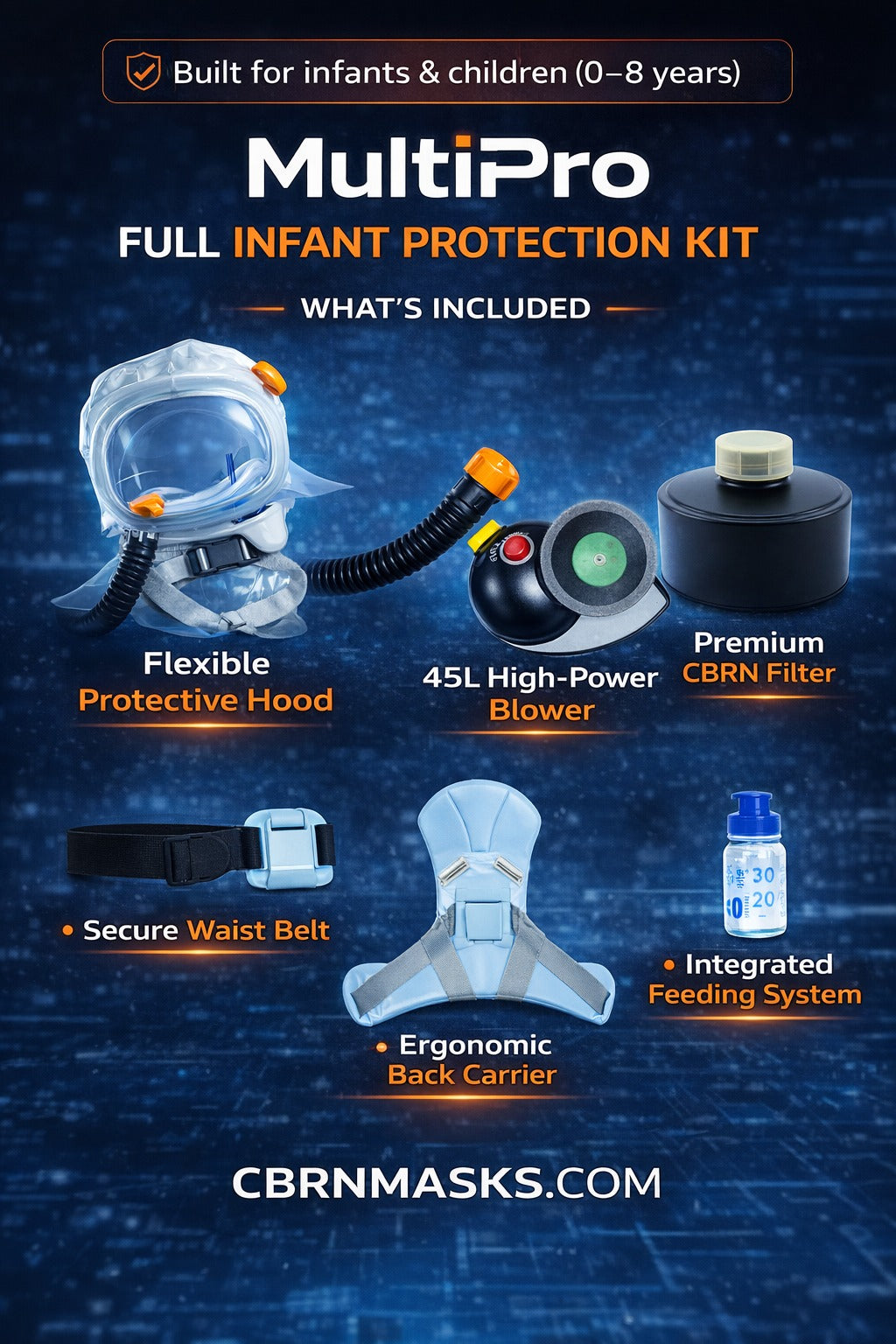 Baby CBRN full infant protection kit contents - flexible hood,  Onyx 45L PAPR blower, NBC filter, back carrier, waist belt and feeding system. Ages 0-2
