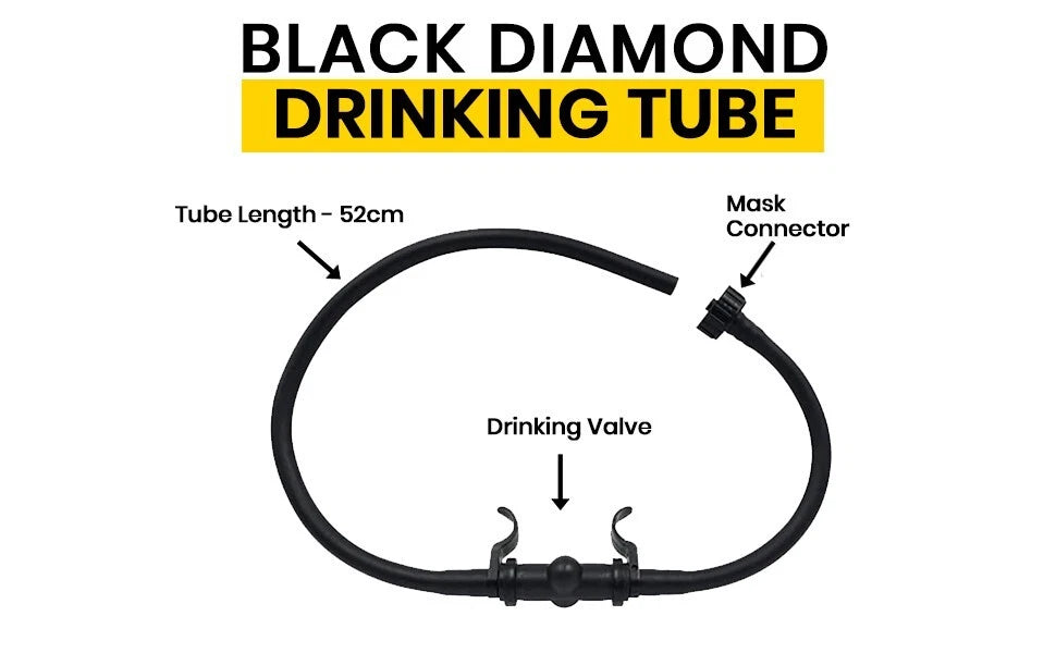 Israeli Gas Mask | NBC Protection + Hydration Tube + NBC Filter