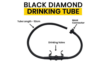 Israeli Gas Mask | NBC Protection + Hydration Tube + NBC Filter